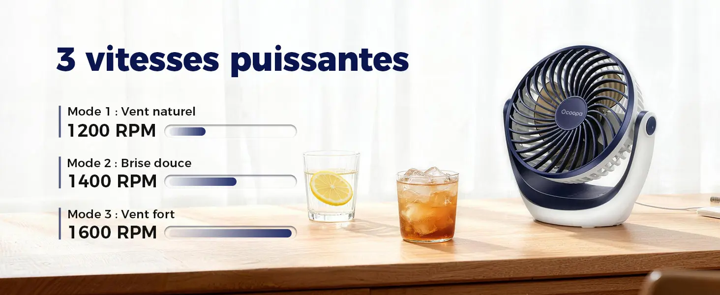 OCOOPA Ventilateur Silencieux Portable Mini Puissant - 3 — contenu détaillé 2