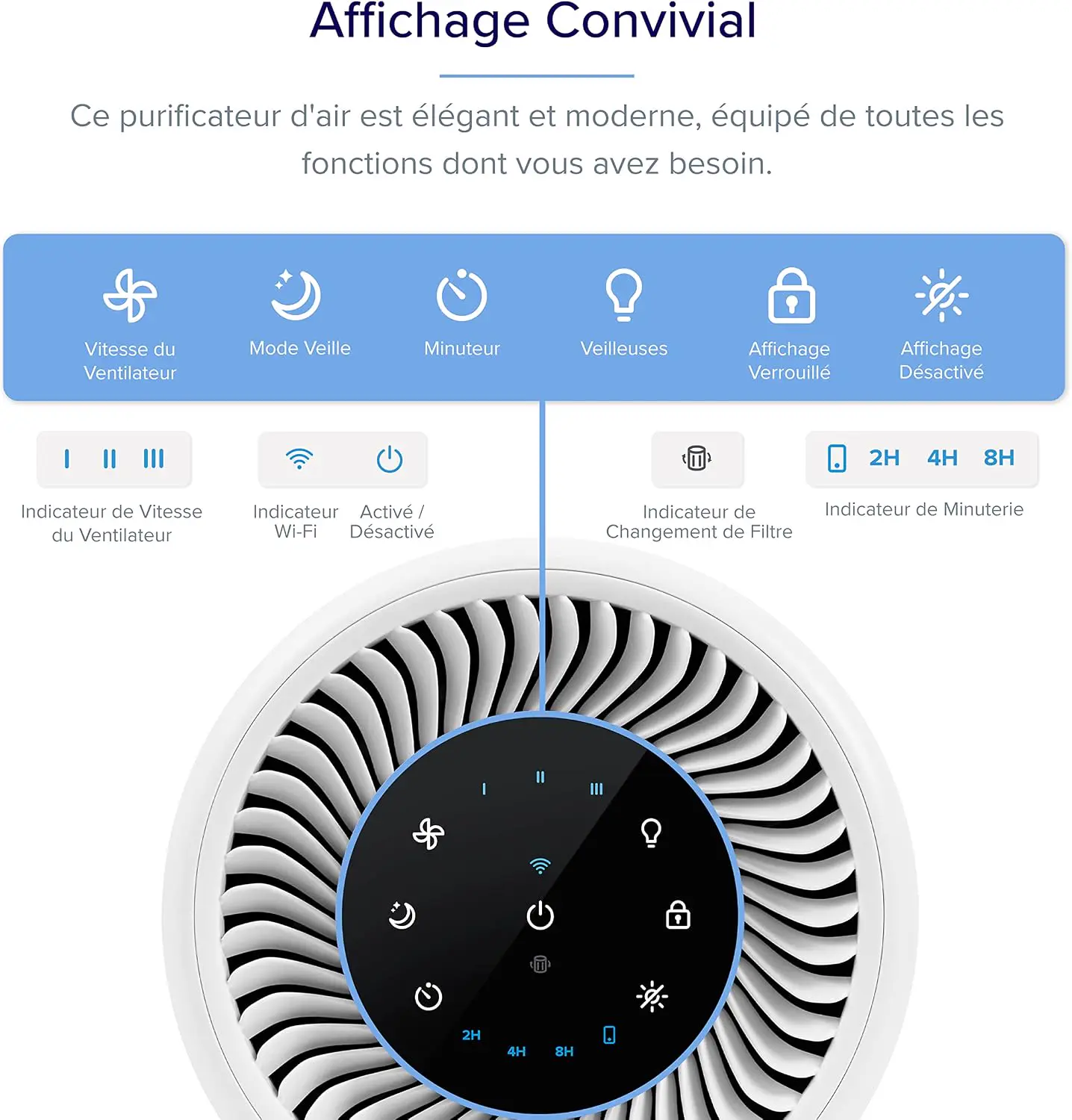 LEVOIT Purificateur d'Air Chambre Silencieux, Élimine 99.97% des vue 7