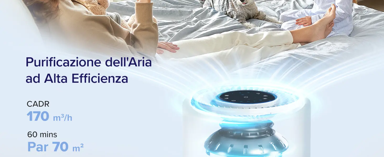 LEVOIT Purificateur d'Air Chambre Silencieux, Élimine 99.97% des — contenu détaillé 2