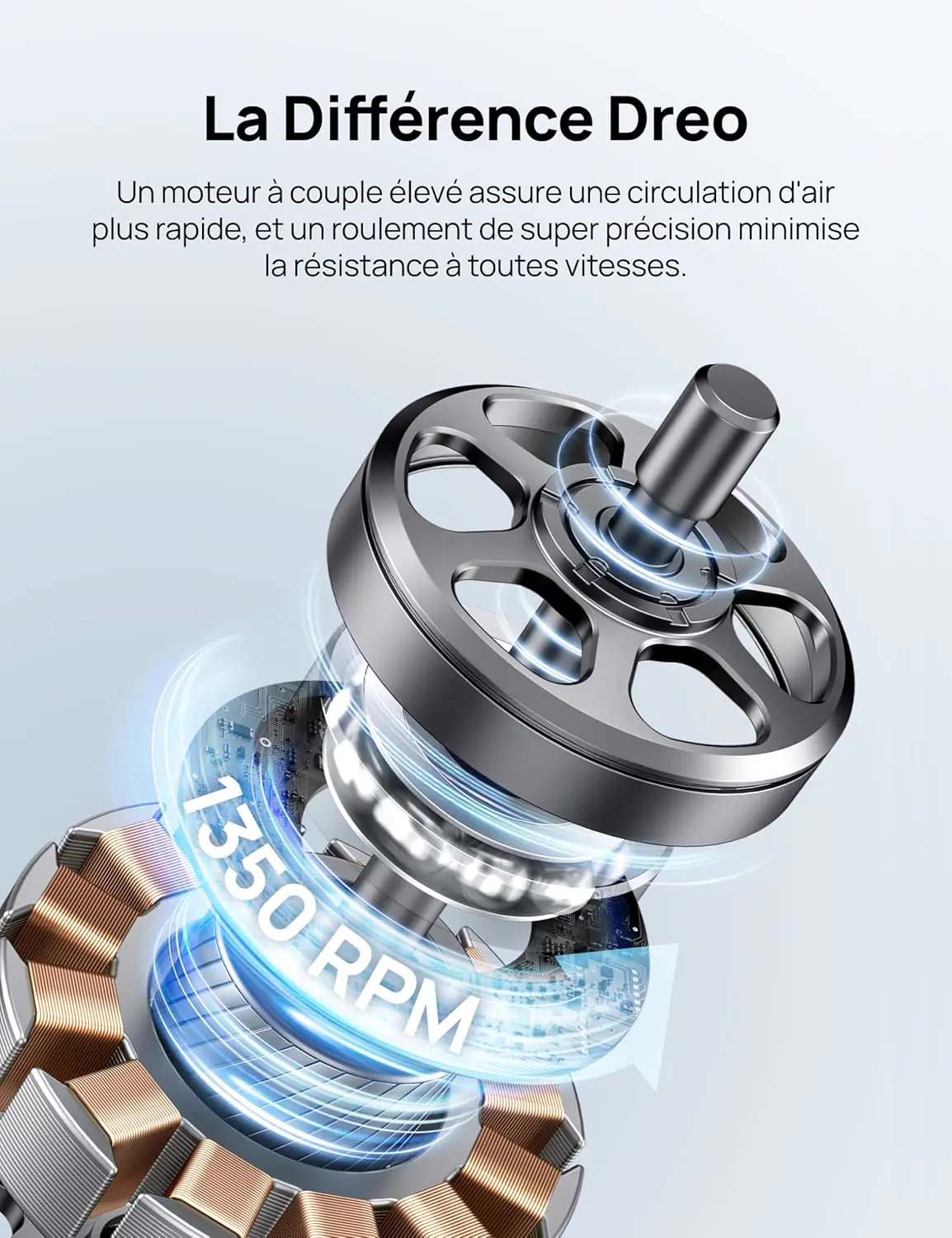 DREO Ventilateur Colonne Silencieux, Puissant Vitesse 8,53 m/s, vue 8