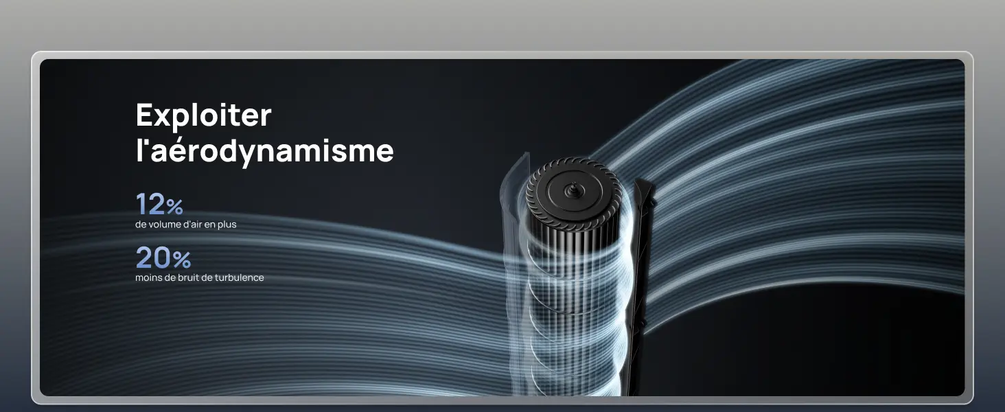 DREO Ventilateur Colonne Silencieux, Puissant Vitesse 8,53 m/s, — contenu détaillé 5