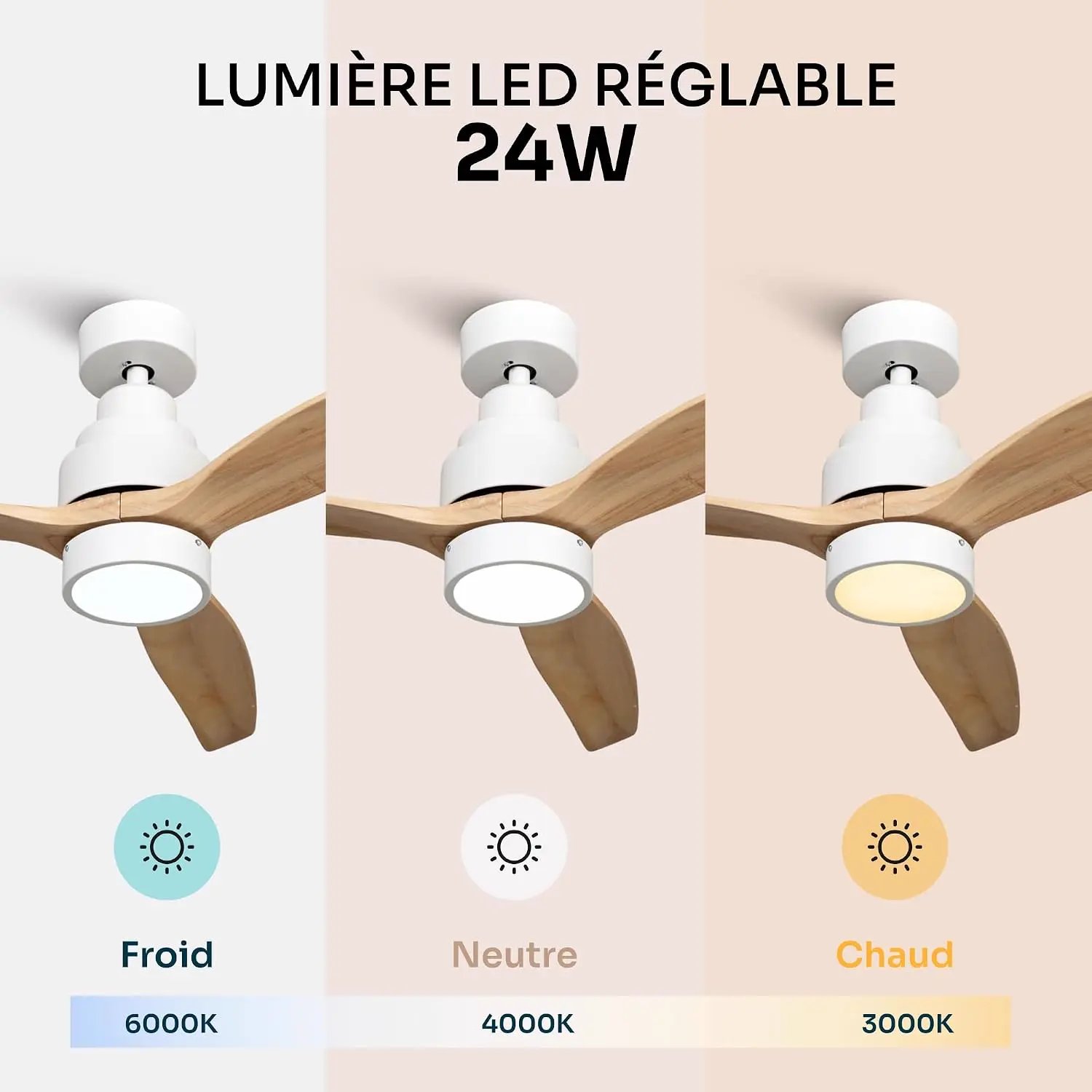 Mellerware - Ventilateur de plafond avec télécommande Brizy! vue 3