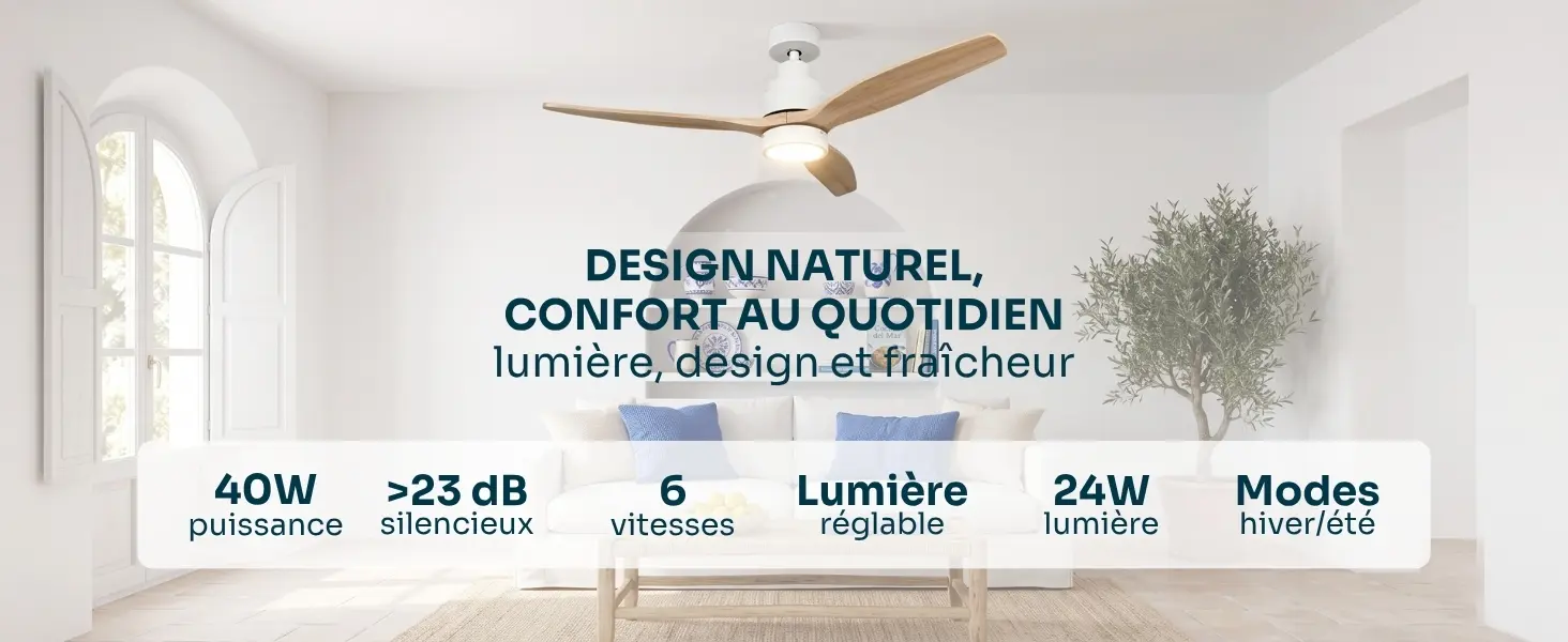 Mellerware - Ventilateur de plafond avec télécommande Brizy! — contenu détaillé 2