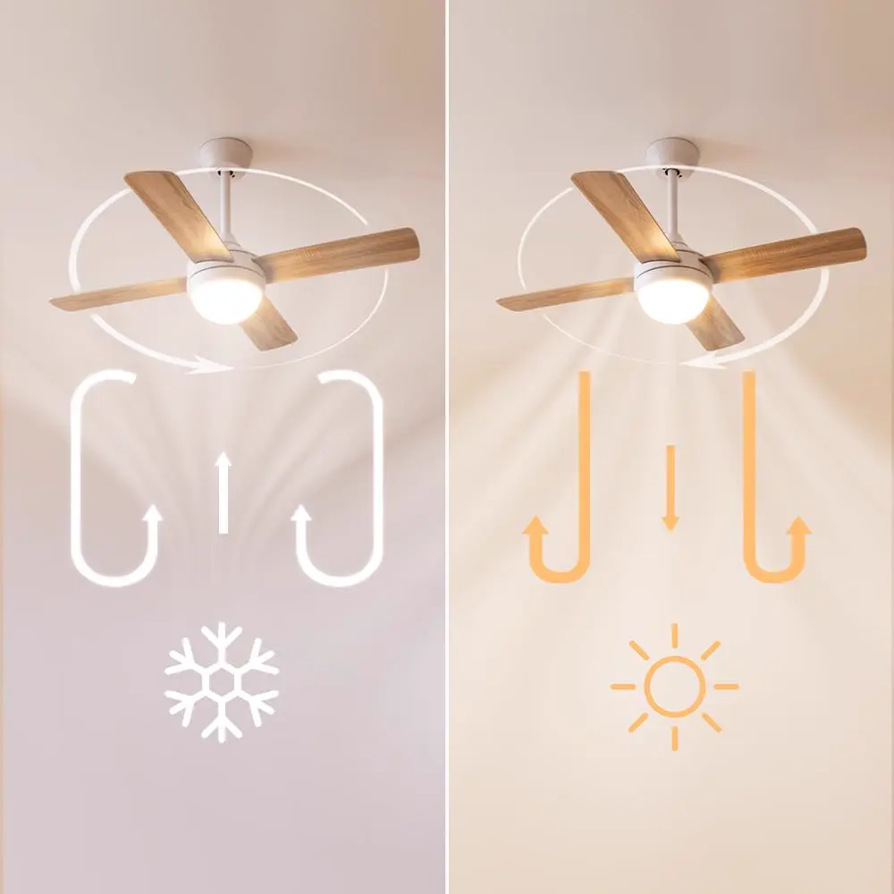Cecotec Ventilateur de Plafond avec Lumière Energysilence Aero vue 12