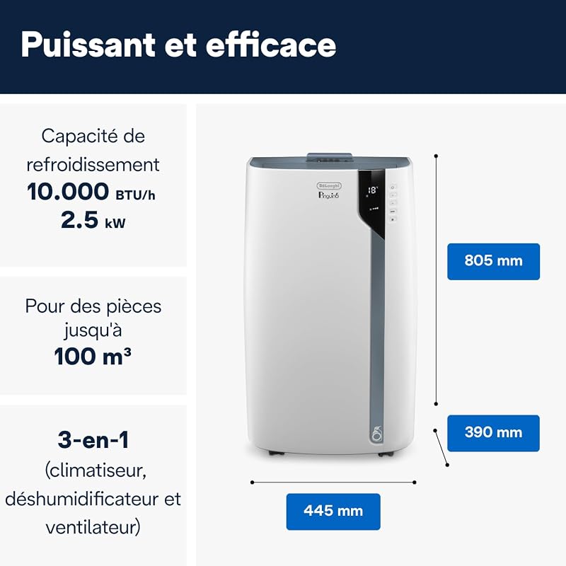 De'Longhi Pinguino Extreme Clim Mobile, pour Pièces jusqu'à vue 3