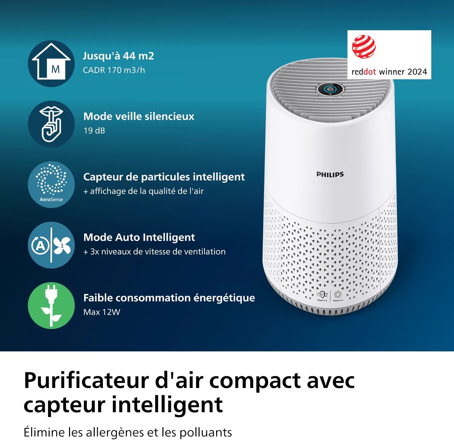 Philips Purificateur d'Air Séries 600, Capteur Intelligent, Pour vue 3