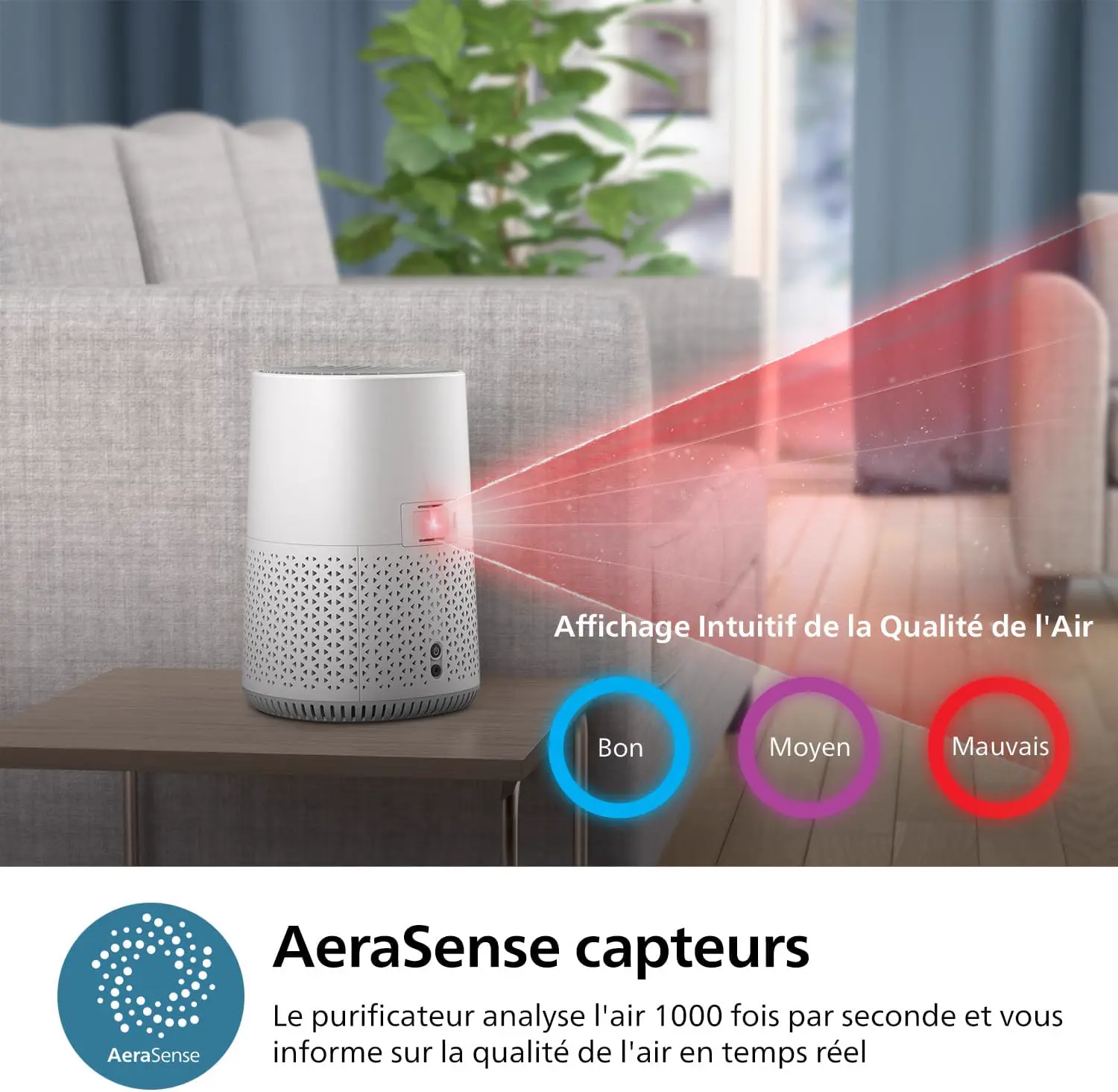 Philips Purificateur d'Air Séries 600, Capteur Intelligent, Pour vue 7