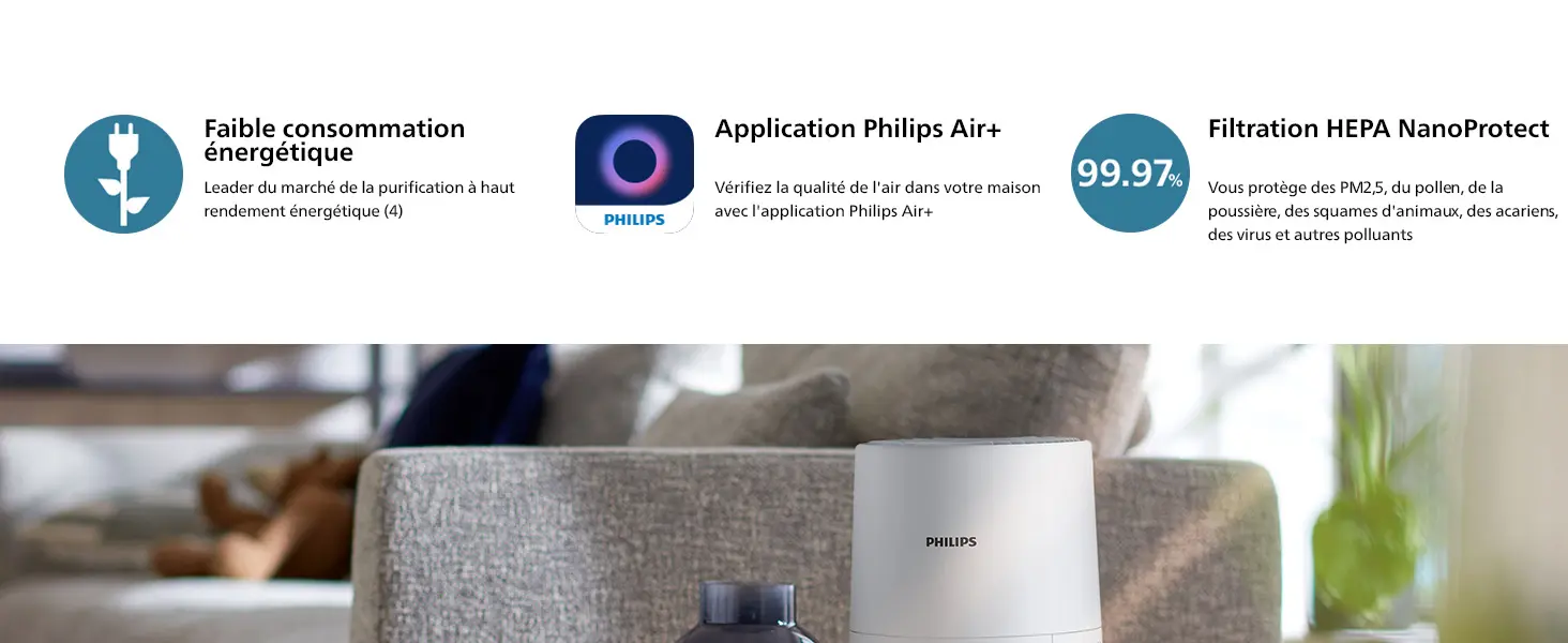 Philips Purificateur d'Air Séries 600, Capteur Intelligent, Pour — contenu détaillé 2