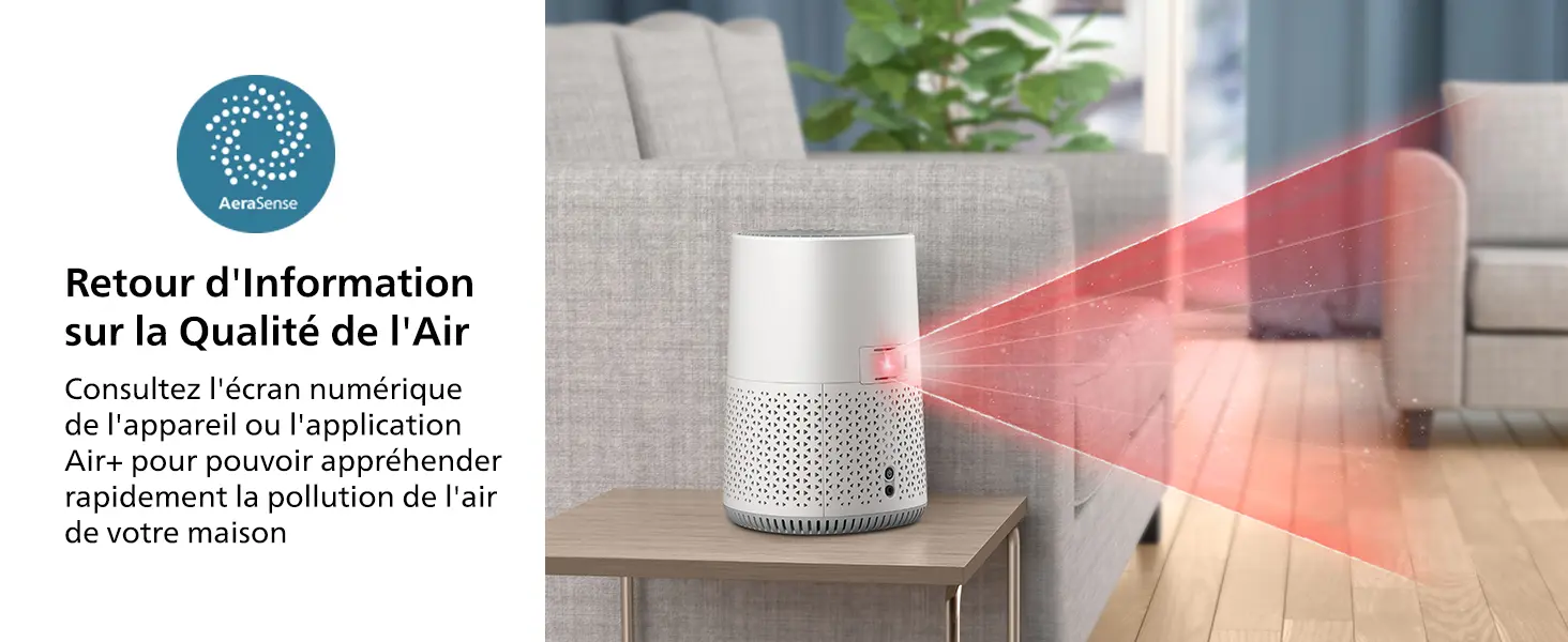 Philips Purificateur d'Air Séries 600, Capteur Intelligent, Pour — contenu détaillé 7