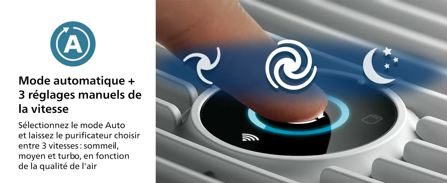 Philips Purificateur d'Air Séries 600, Capteur Intelligent, Pour — contenu détaillé 8