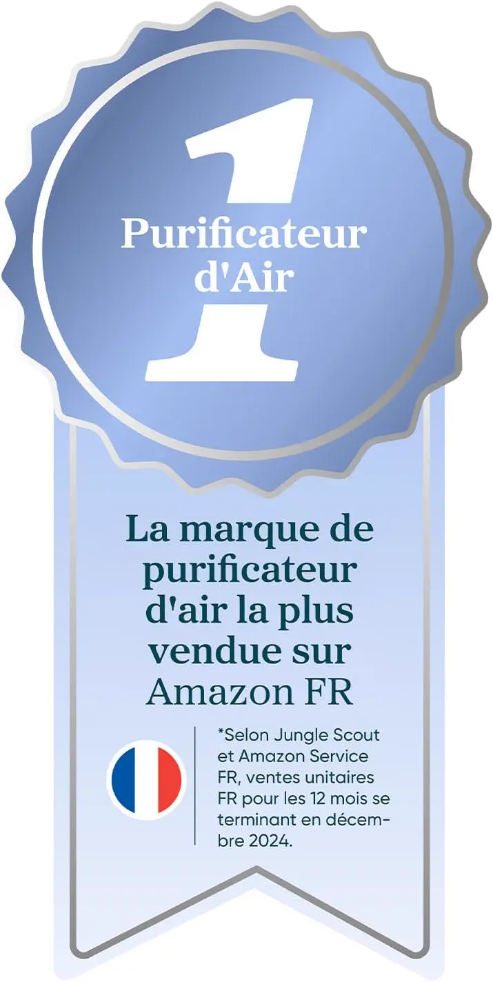 LEVOIT Purificateur d'Air Chambre, Filtration Efficace contre vue 8