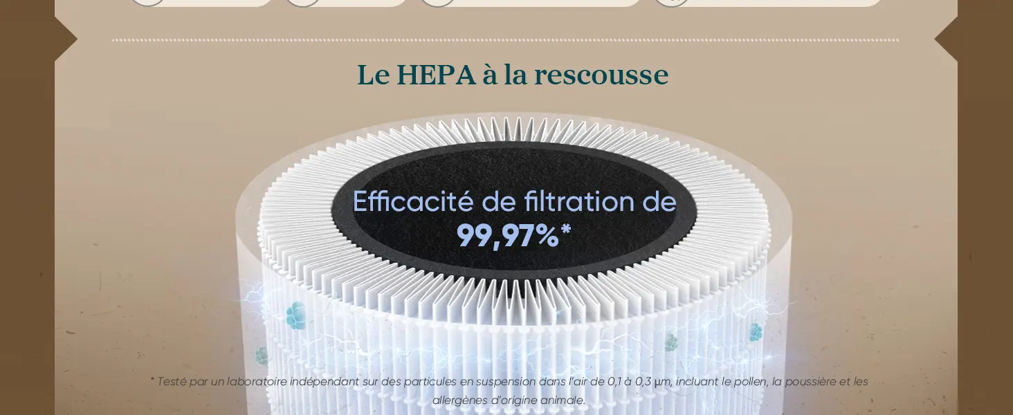 LEVOIT Purificateur d'Air Chambre, Filtration Efficace contre — contenu détaillé 3