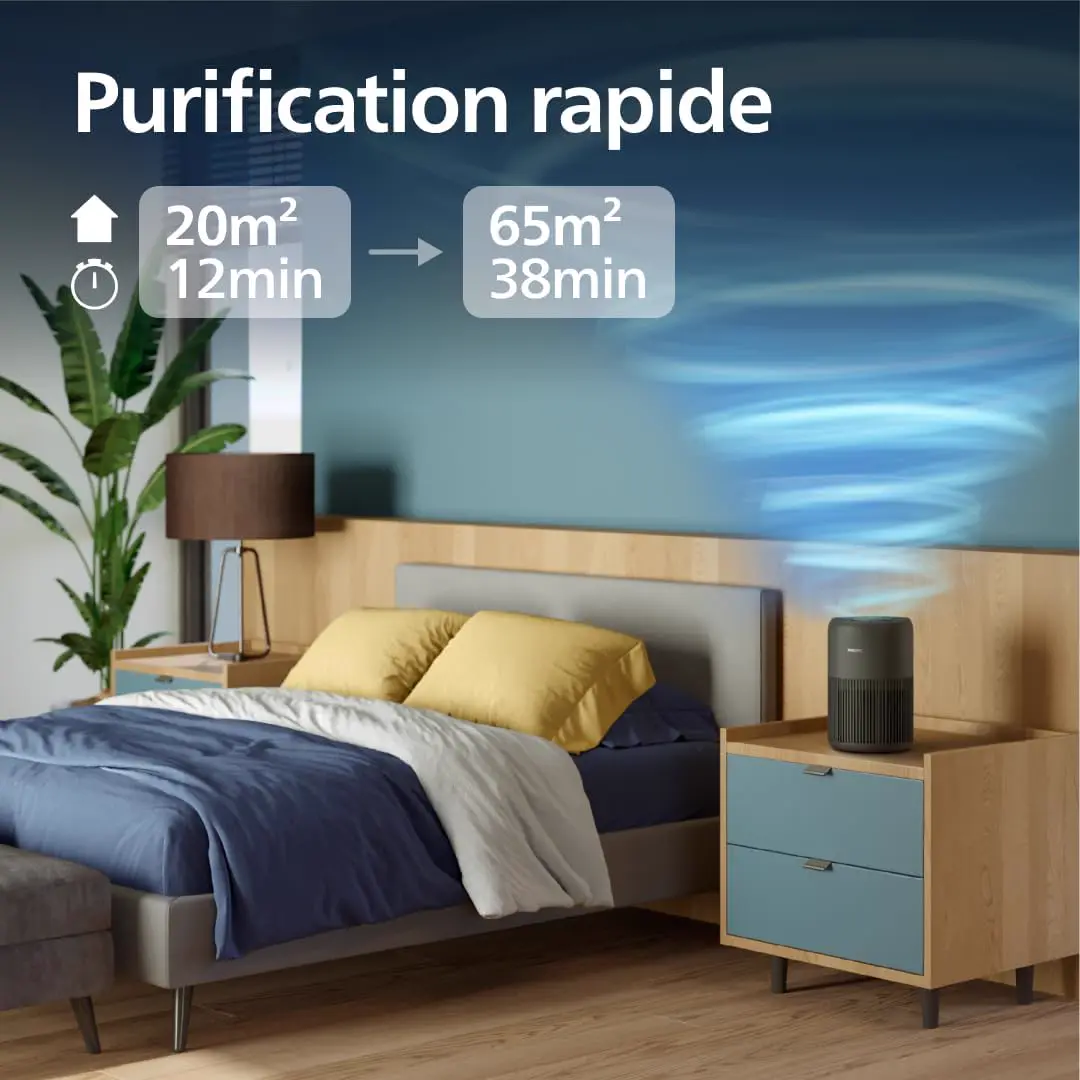 PHILIPS Purificateur d'air série 900 - HEPA NanoProtect + filtre vue 5