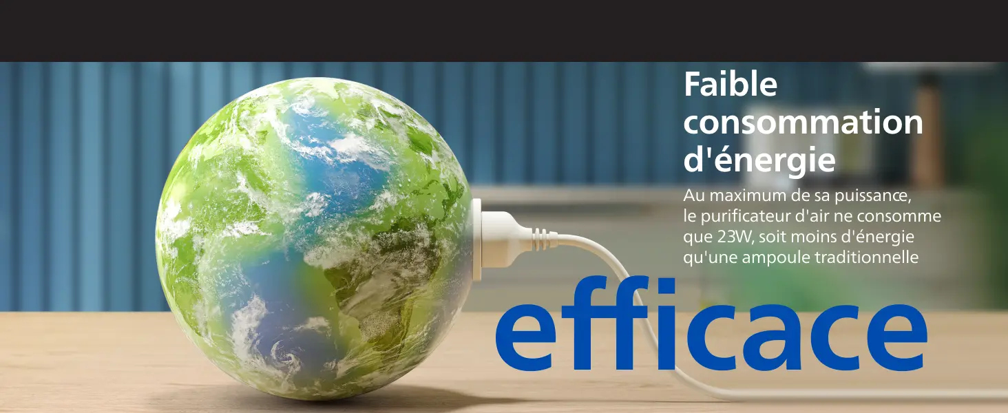PHILIPS Purificateur d'air série 900 - HEPA NanoProtect + filtre — contenu détaillé 6
