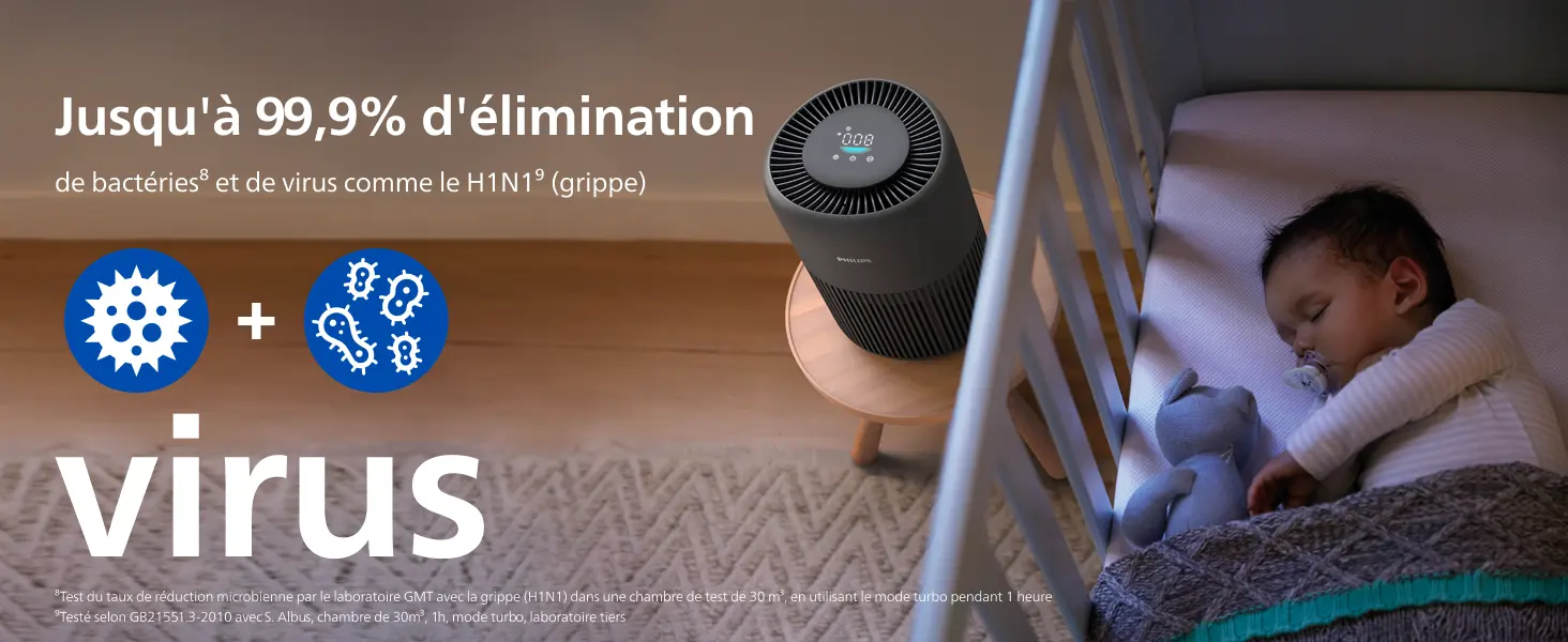 PHILIPS Purificateur d'air série 900 - HEPA NanoProtect + filtre — contenu détaillé 11