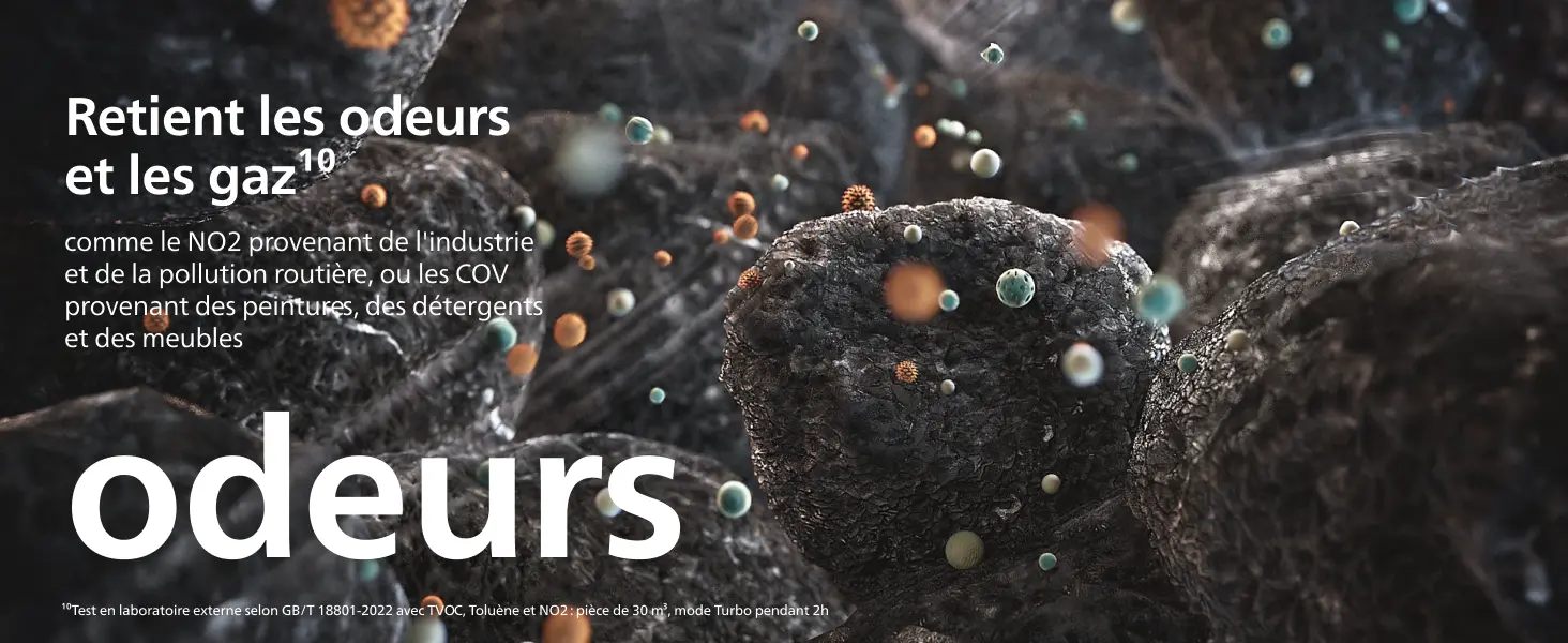 PHILIPS Purificateur d'air série 900 - HEPA NanoProtect + filtre — contenu détaillé 12