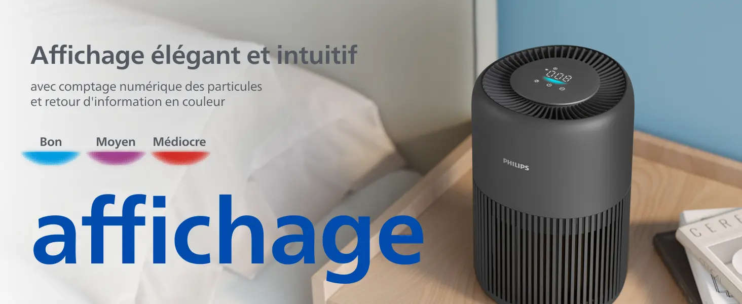 PHILIPS Purificateur d'air série 900 - HEPA NanoProtect + filtre — contenu détaillé 15