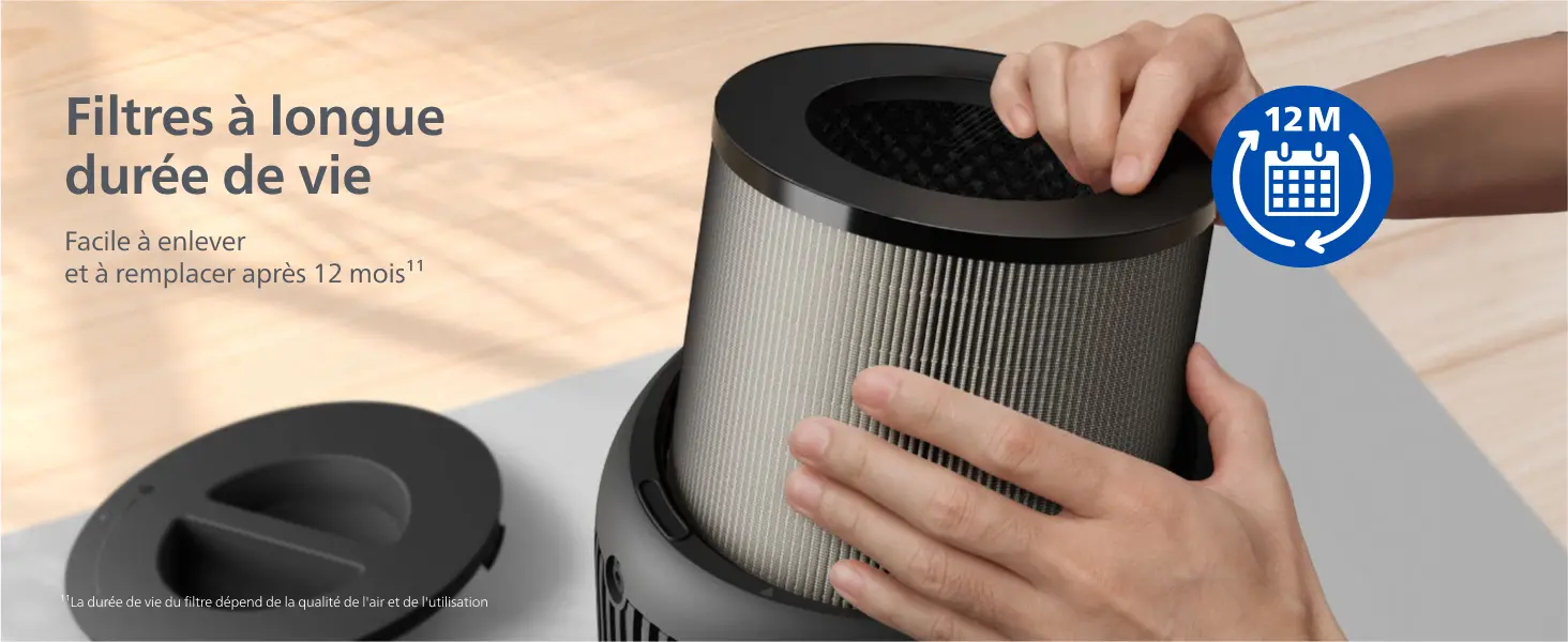 PHILIPS Purificateur d'air série 900 - HEPA NanoProtect + filtre — contenu détaillé 18