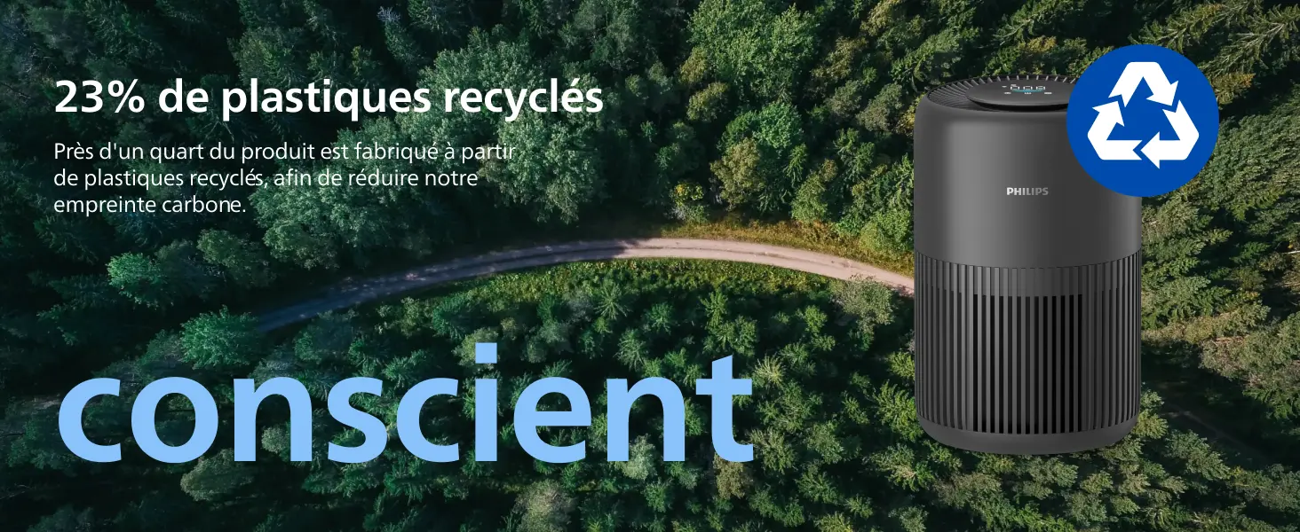 PHILIPS Purificateur d'air série 900 - HEPA NanoProtect + filtre — contenu détaillé 20
