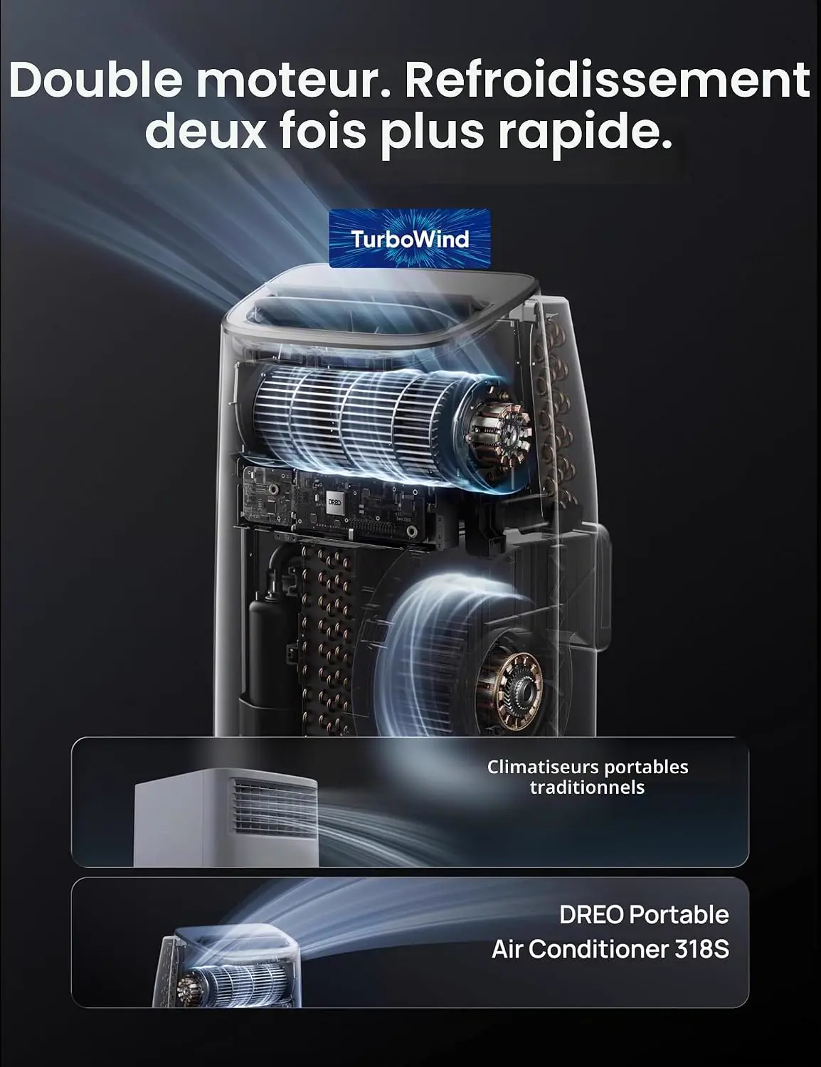 Produit DREO climatiseur mobile 7500 BTU 3-en-1 refroidissemen… vue 3