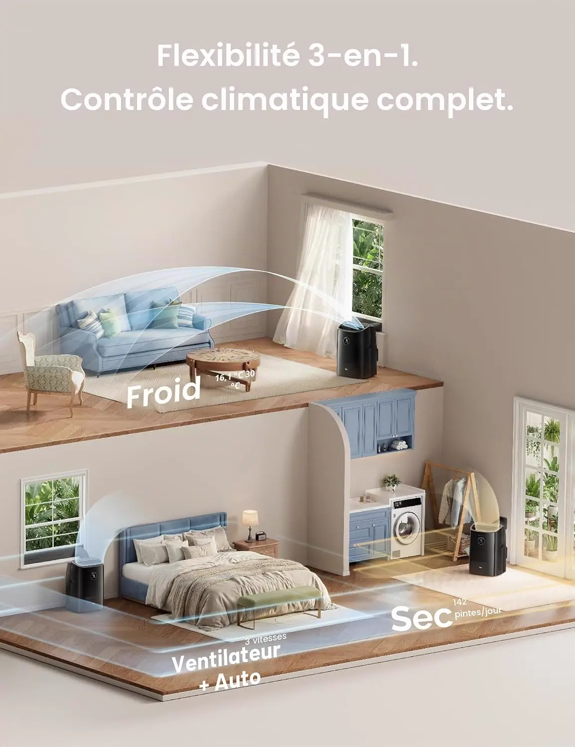 Produit DREO climatiseur mobile 7500 BTU 3-en-1 refroidissemen… vue 5