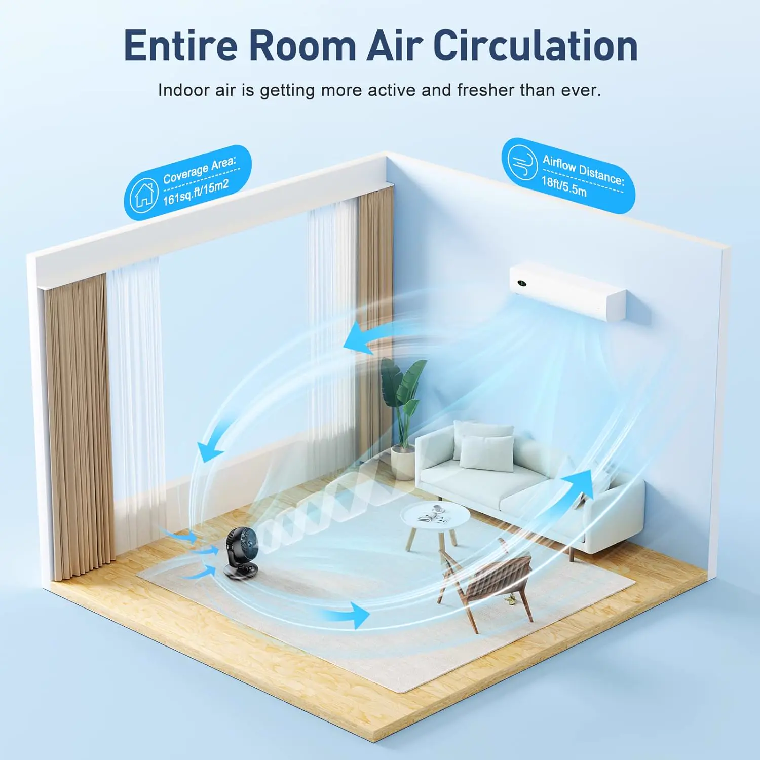 FTOTHH Ventilateur Silencieux Ultra Puissant,22dB Portable & vue 2