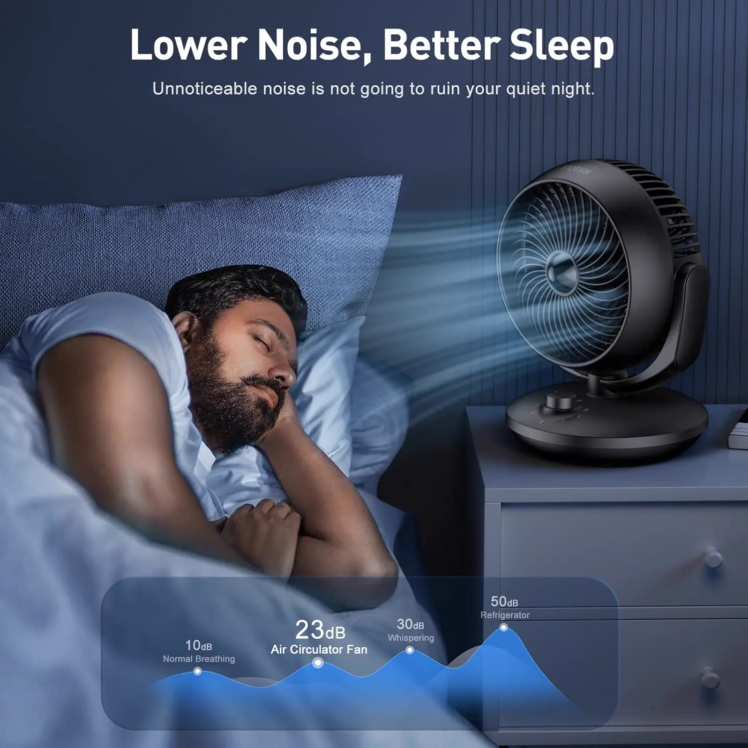 FTOTHH Ventilateur Silencieux Ultra Puissant,22dB Portable & vue 4