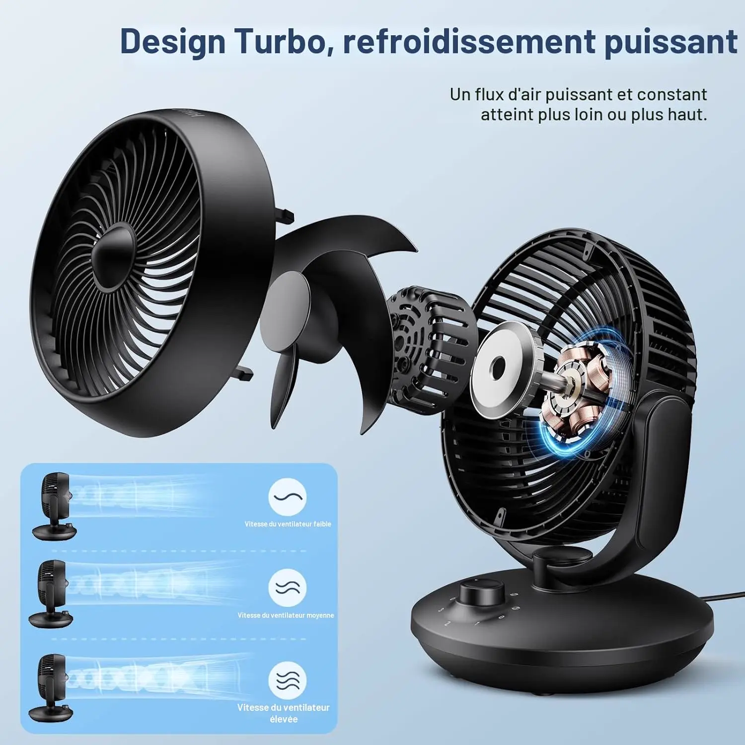 FTOTHH Ventilateur Silencieux Ultra Puissant,22dB Portable & vue 5