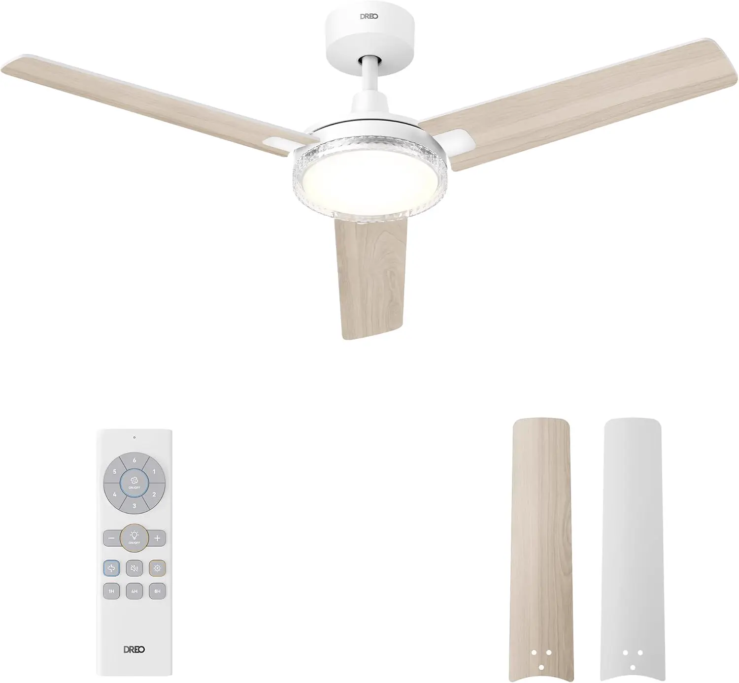 Ventilateurs plafond