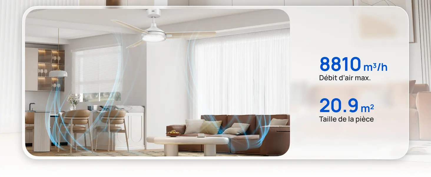 DREO ventilateur de plafond avec lumière et télécommande 132 cm, — contenu détaillé 2
