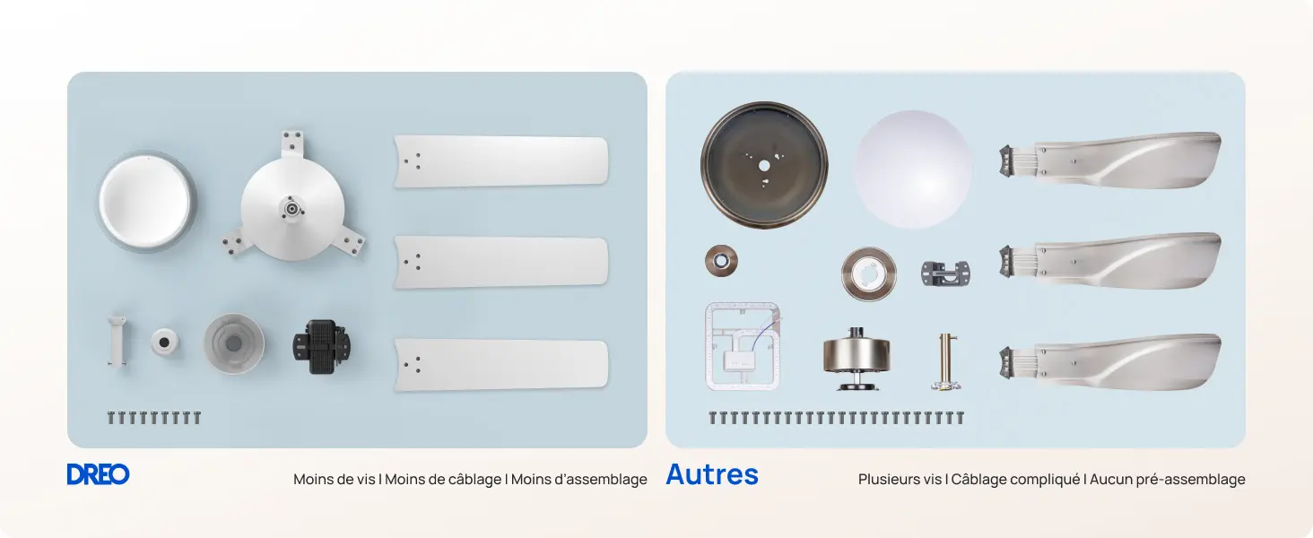 DREO ventilateur de plafond avec lumière et télécommande 132 cm, — contenu détaillé 8