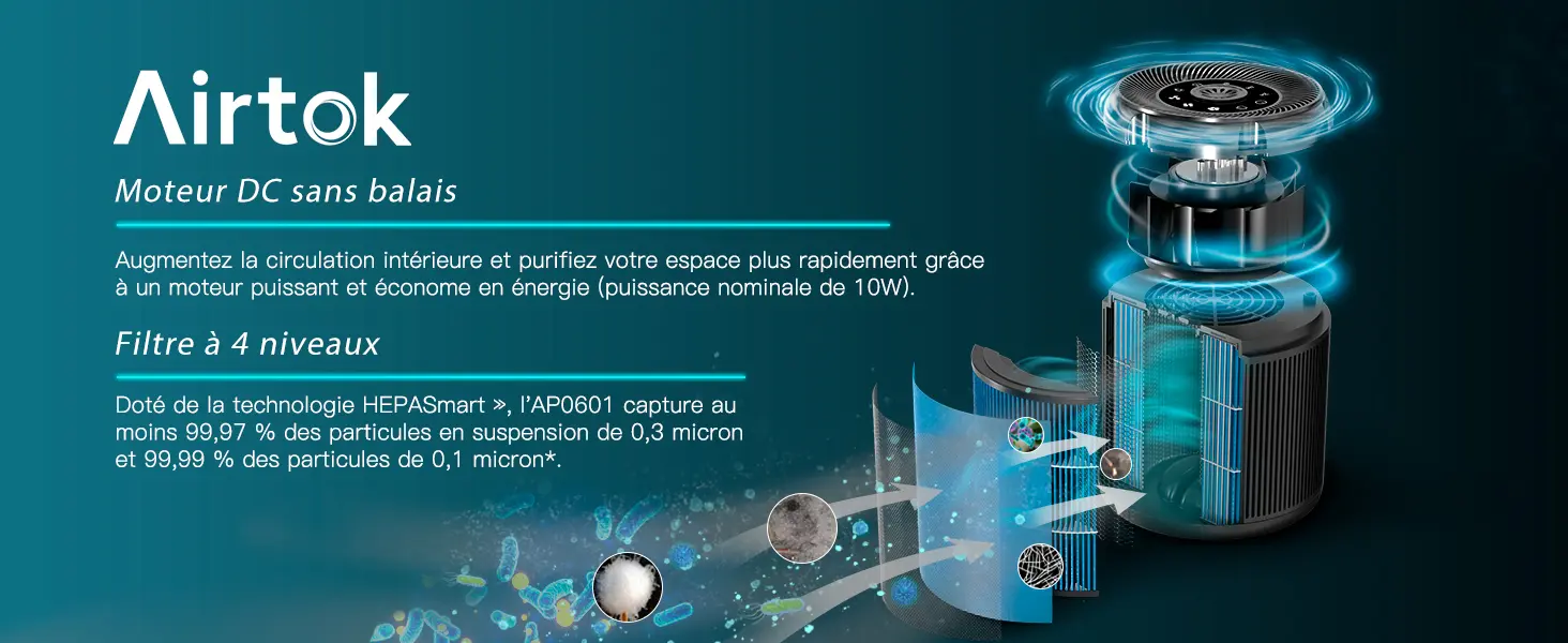 AIRTOK Purificateur d'Air, H13 HEPA Purificateur éliminant — contenu détaillé 6