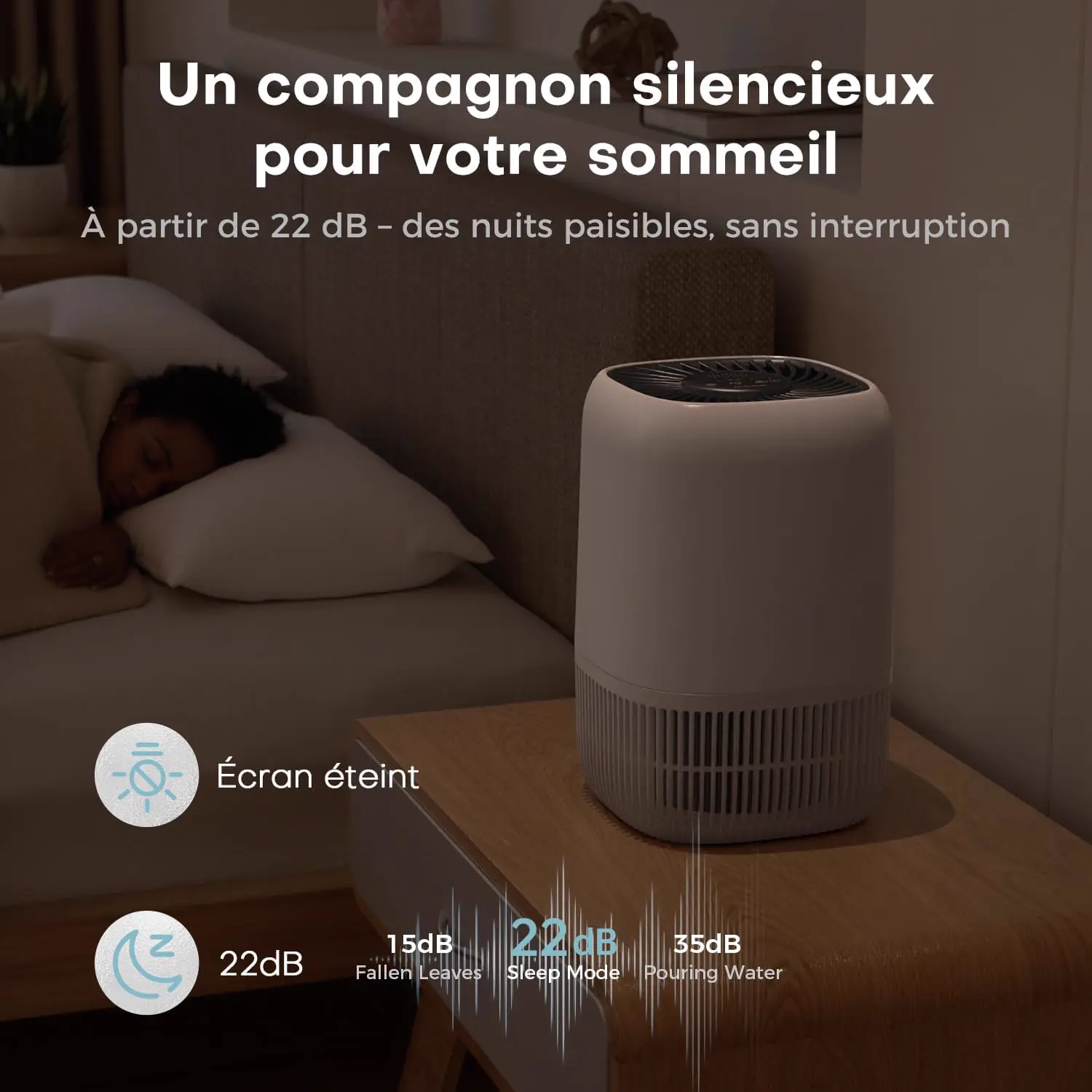 AROEVE Purificateur d'Air avec Filtre HEPA H13 à 3 Étages, Pour vue 6
