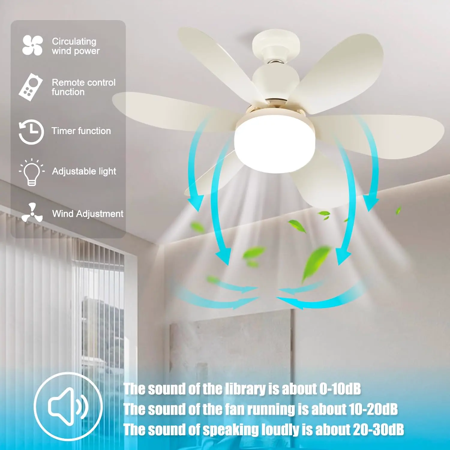 Ulikey Ventilateur de Plafond avec Lumière, 40W Ventilateur avec vue 6
