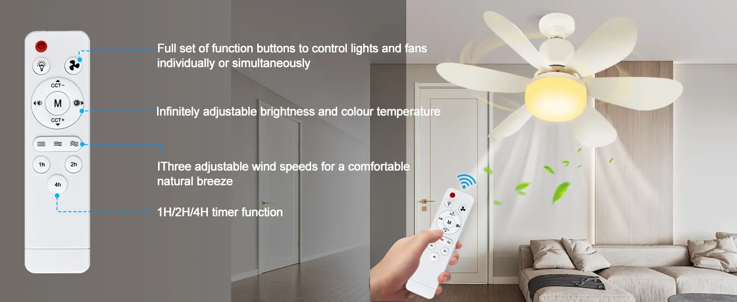 Ulikey Ventilateur de Plafond avec Lumière, 40W Ventilateur avec — contenu détaillé 3