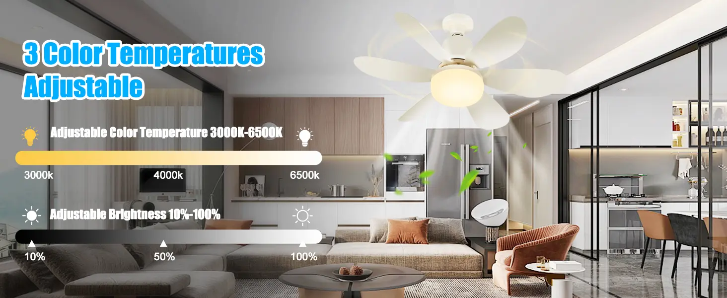 Ulikey Ventilateur de Plafond avec Lumière, 40W Ventilateur avec — contenu détaillé 4