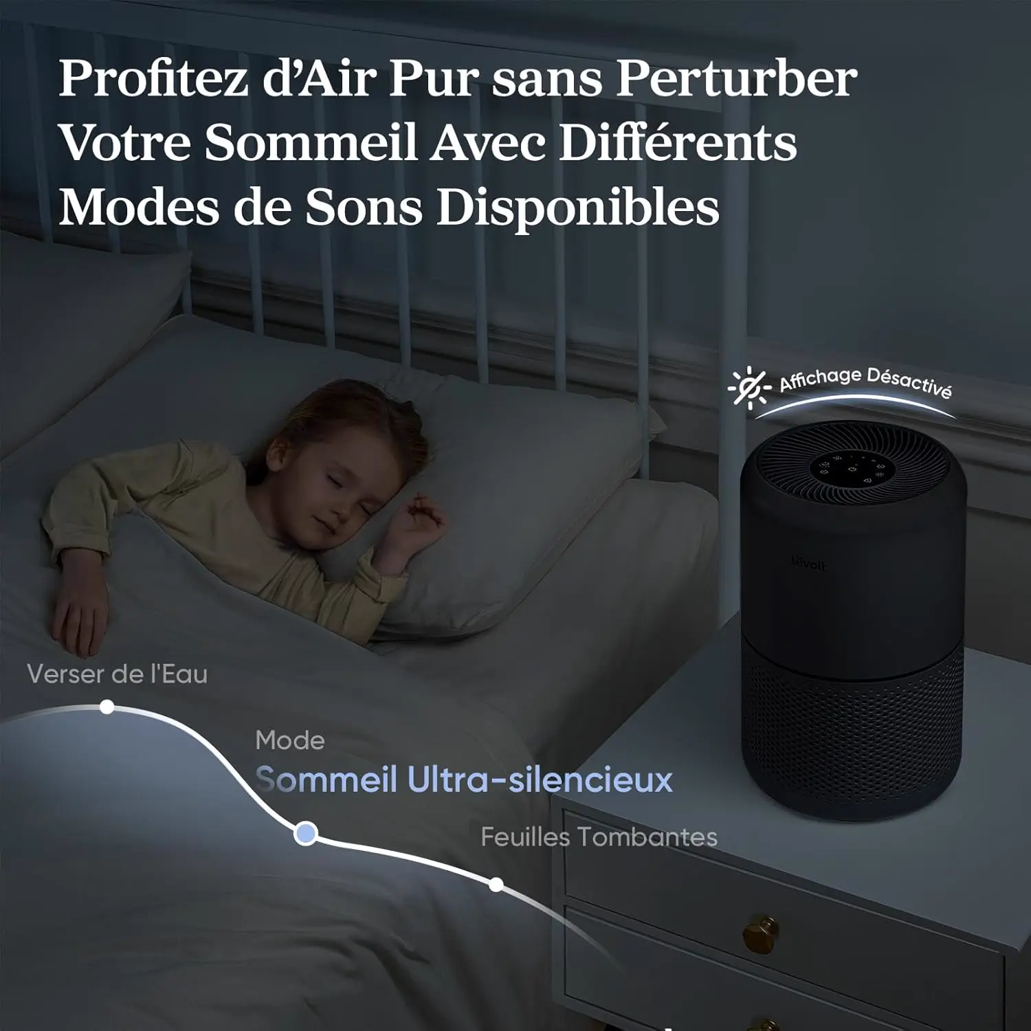 LEVOIT Purificateur d'air avec filtre HEPA, débit d'air de 258 vue 8