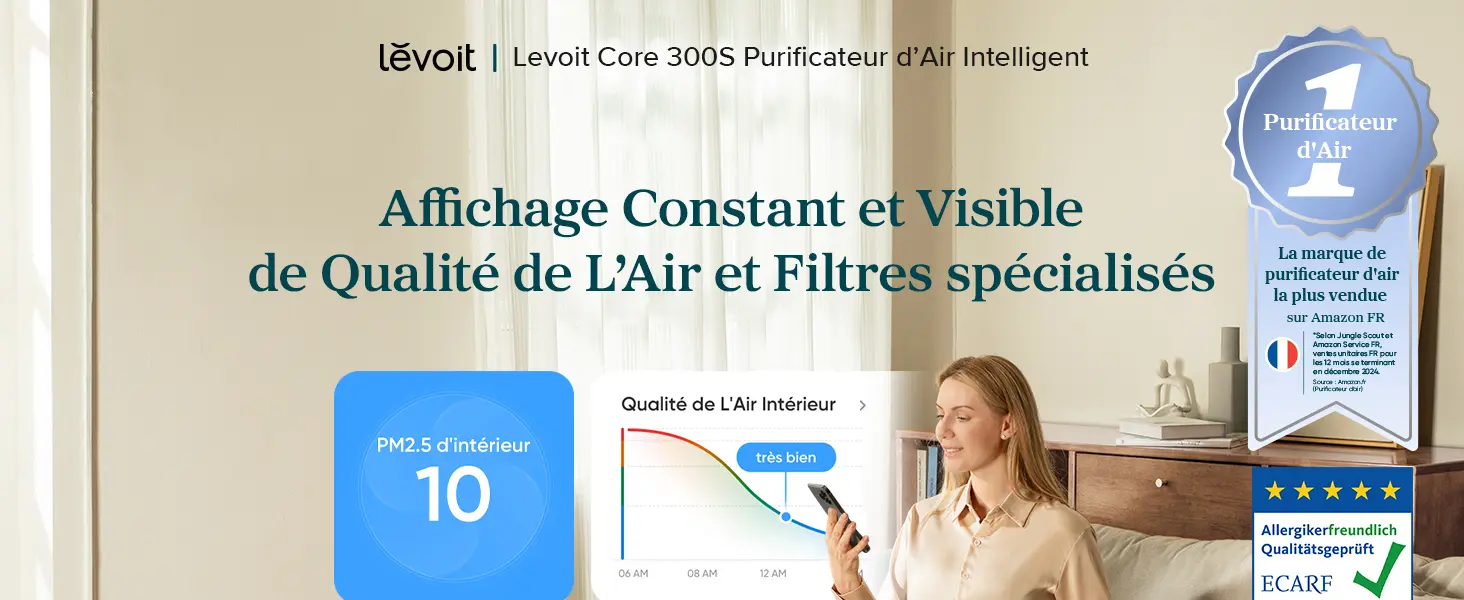 LEVOIT Purificateur d'air avec filtre HEPA, débit d'air de 258 — contenu détaillé 1