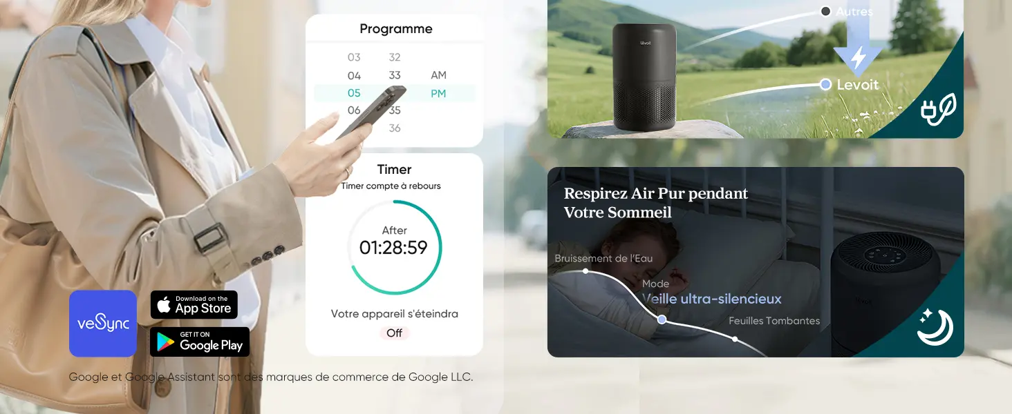 LEVOIT Purificateur d'air avec filtre HEPA, débit d'air de 258 — contenu détaillé 10