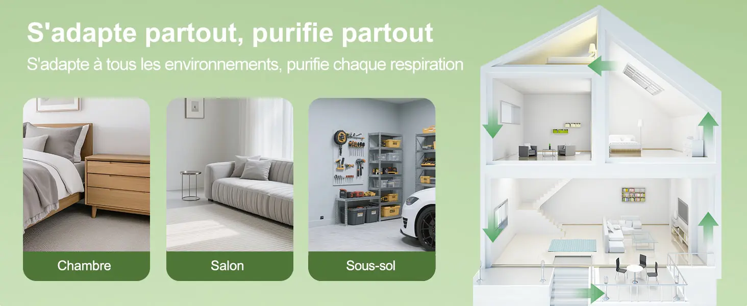 KNKA Purificateur d'air, CADR 300 m³/h, jusqu'à 80 m², — contenu détaillé 10