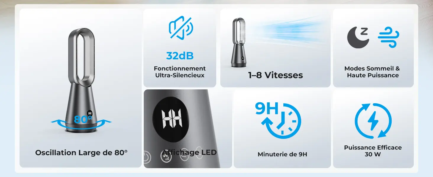 Ventilateur Colonne Silencieux Sans Pales,Ventilateurs Tour avec — contenu détaillé 2