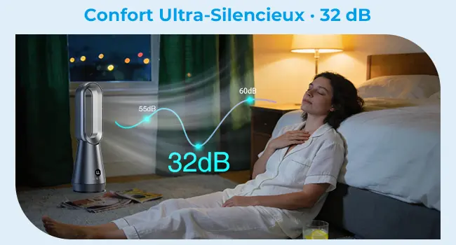 Ventilateur Colonne Silencieux Sans Pales,Ventilateurs Tour avec — contenu détaillé 7