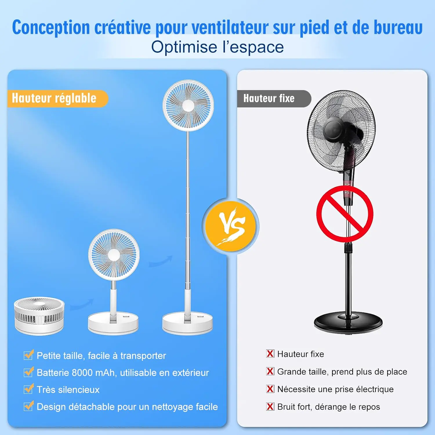 Oscillant Ventilateur sur Pied Silencieux avec Télécommande, vue 5