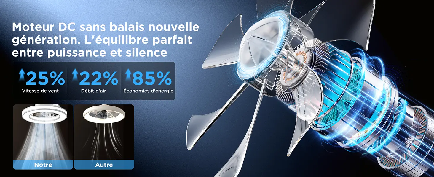 Ventilateur Plafond avec Lumiere et Telecommande Ø42 cm, — contenu détaillé 5
