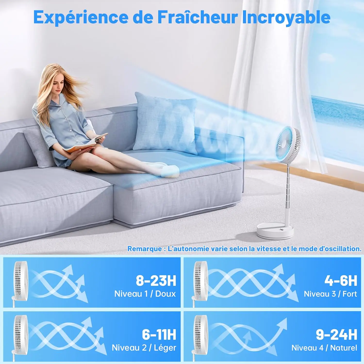 Ventilateur sur Pied Portable Silencieux avec Télécommande, 8.6" vue 4