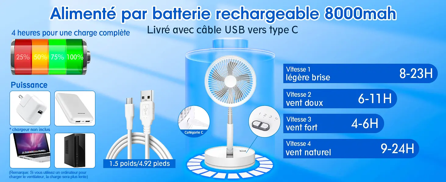Ventilateur sur Pied Portable Silencieux avec Télécommande, 8.6" — contenu détaillé 2