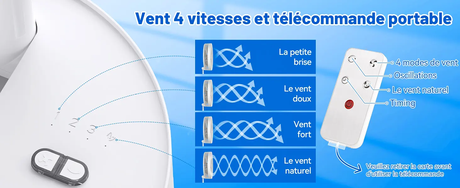 Ventilateur sur Pied Portable Silencieux avec Télécommande, 8.6" — contenu détaillé 3