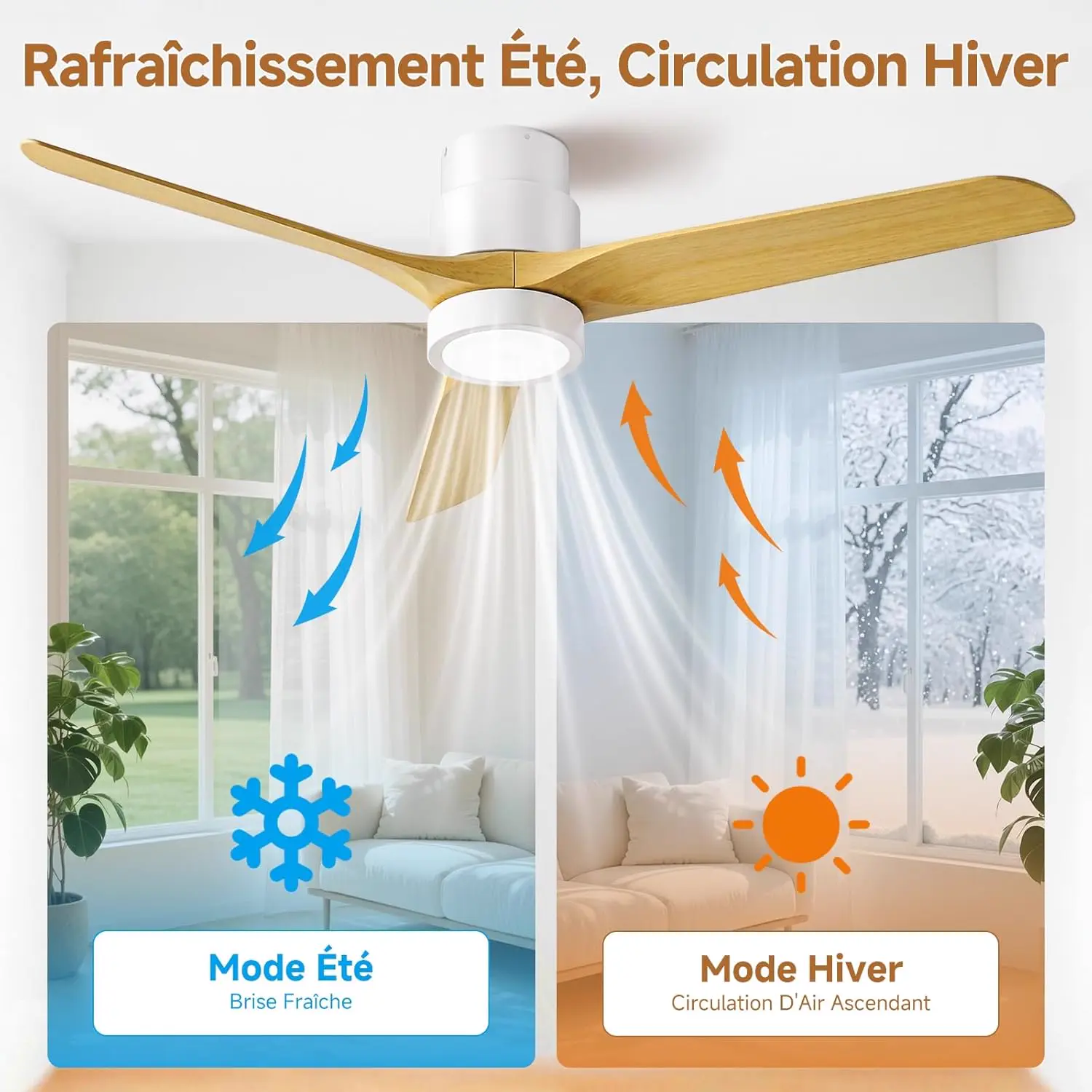 Ateroll Ventilateur Plafond Silencieux, Ventilo Plafond Avec vue 3