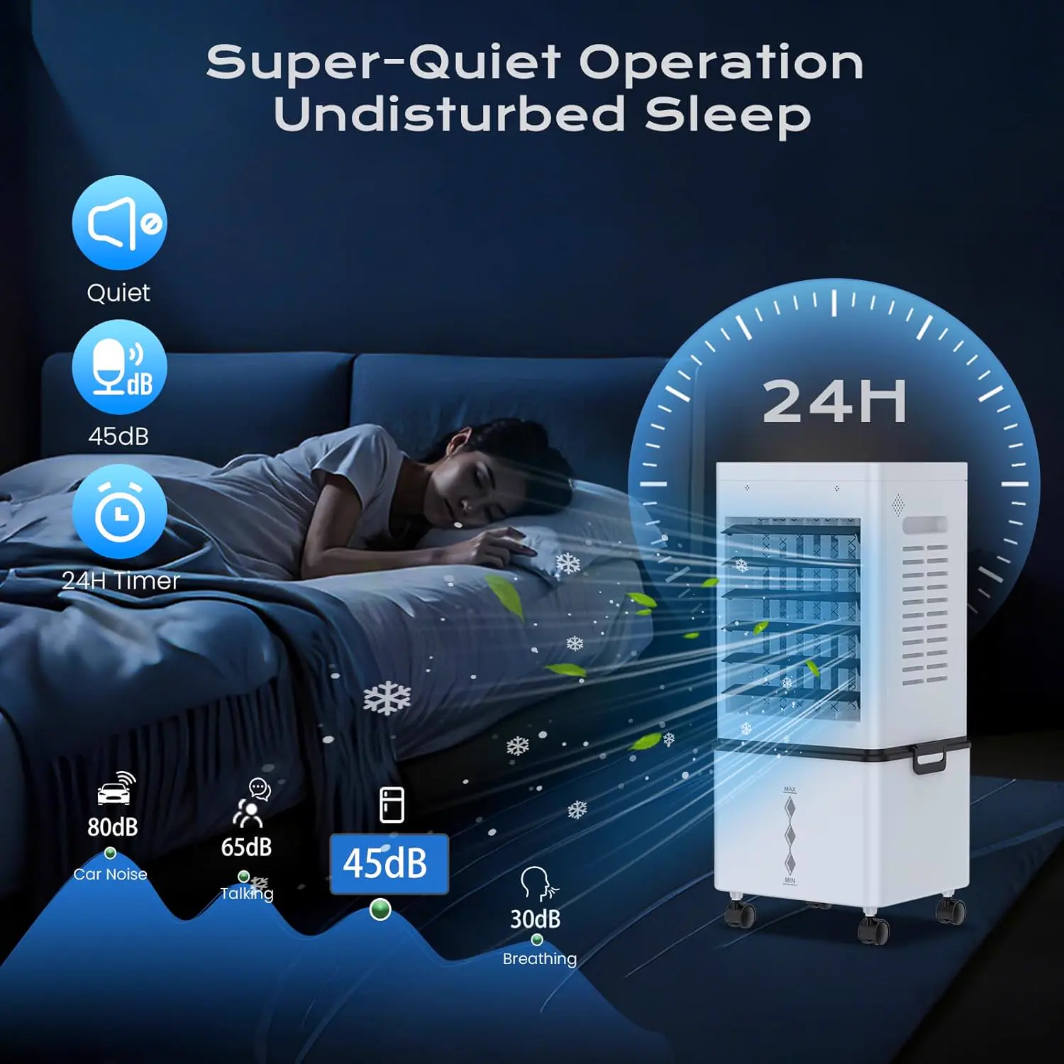 Climatiseur Mobile Silencieux Sans Évacuation 12L Rafraichisseur d'air, Entrée d'Air sur 3 Côtés, 45W, 6 Vitesses, 24H Minuterie, 3 Modes, Oscillation 60°/120°, 4 Blocs de Glace pour Chambre, Bureau vue 5