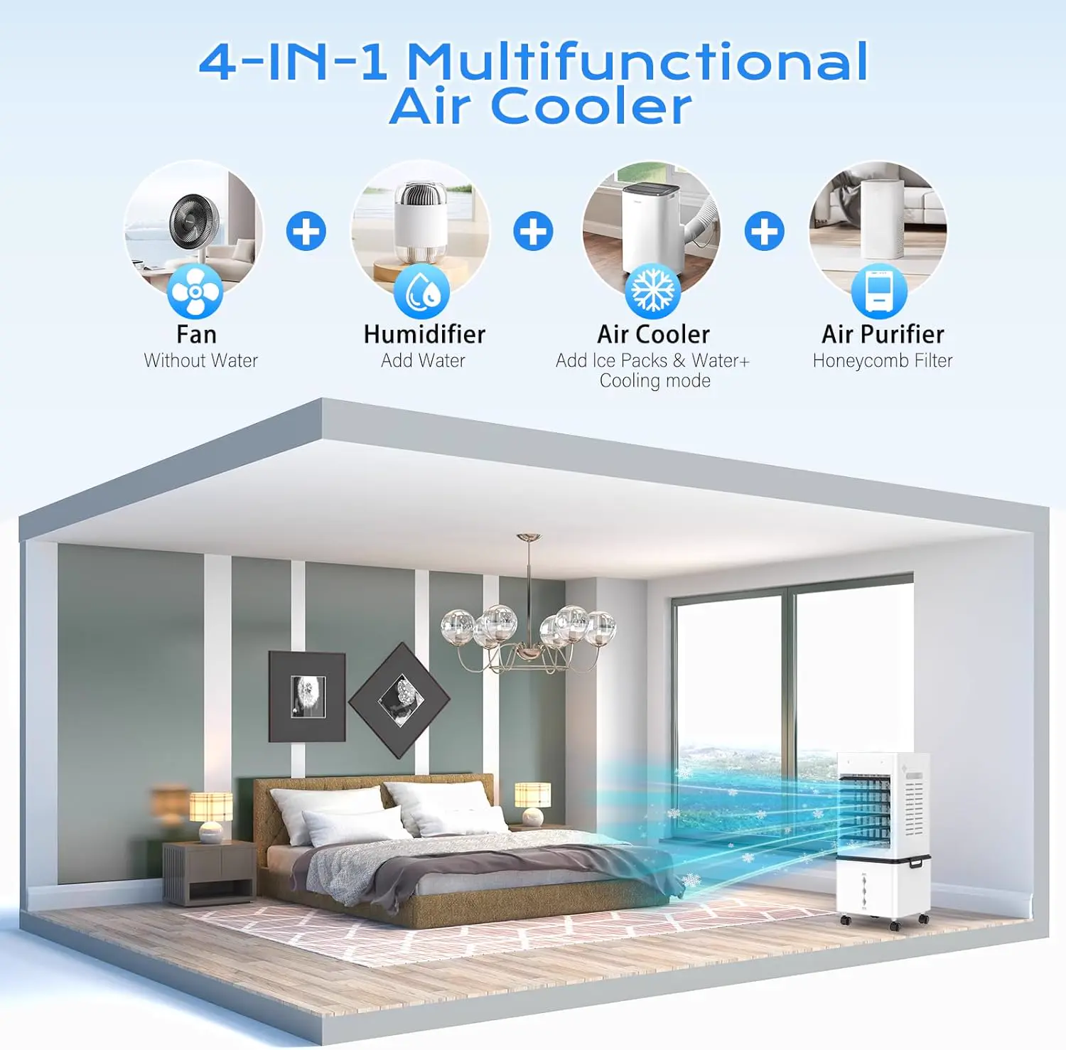 Climatiseur Mobile Silencieux Sans Évacuation 12L Rafraichisseur d'air, Entrée d'Air sur 3 Côtés, 45W, 6 Vitesses, 24H Minuterie, 3 Modes, Oscillation 60°/120°, 4 Blocs de Glace pour Chambre, Bureau vue 9